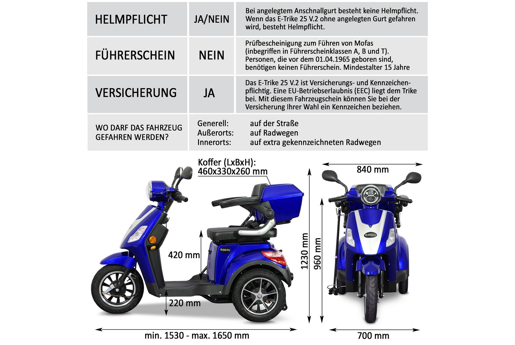 Rolektro, E-Trike 25 V.2, Blau, 25 km/h 1000 Watt – Bild 9
