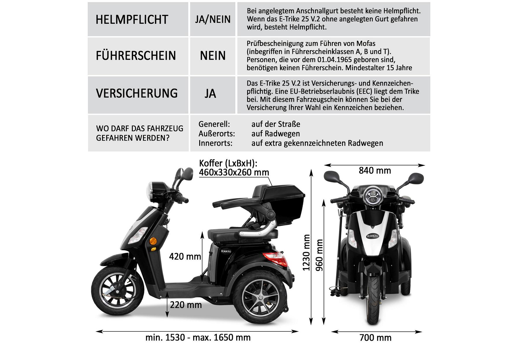 Rolektro, E-Trike 25 V.2, Schwarz, Bleigel Akkus, 1000 Watt – Bild 8