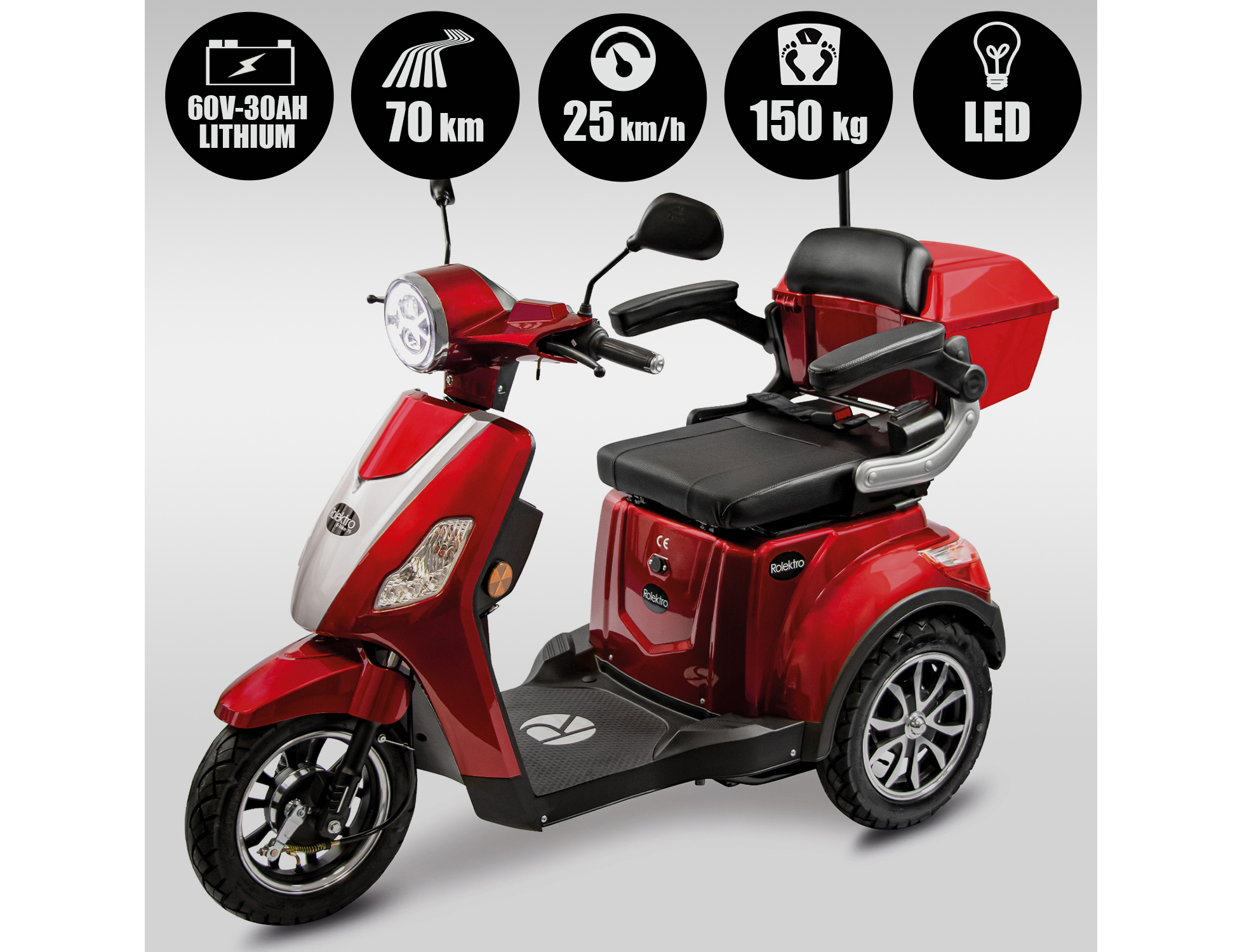 Rolektro, E-Trike 25 V.3 Lithium, Rot, 1000 Watt – Bild 6