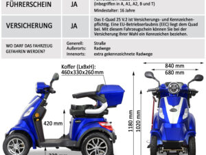 33044_e-quad-25-v2_blau_amz-005-jpg