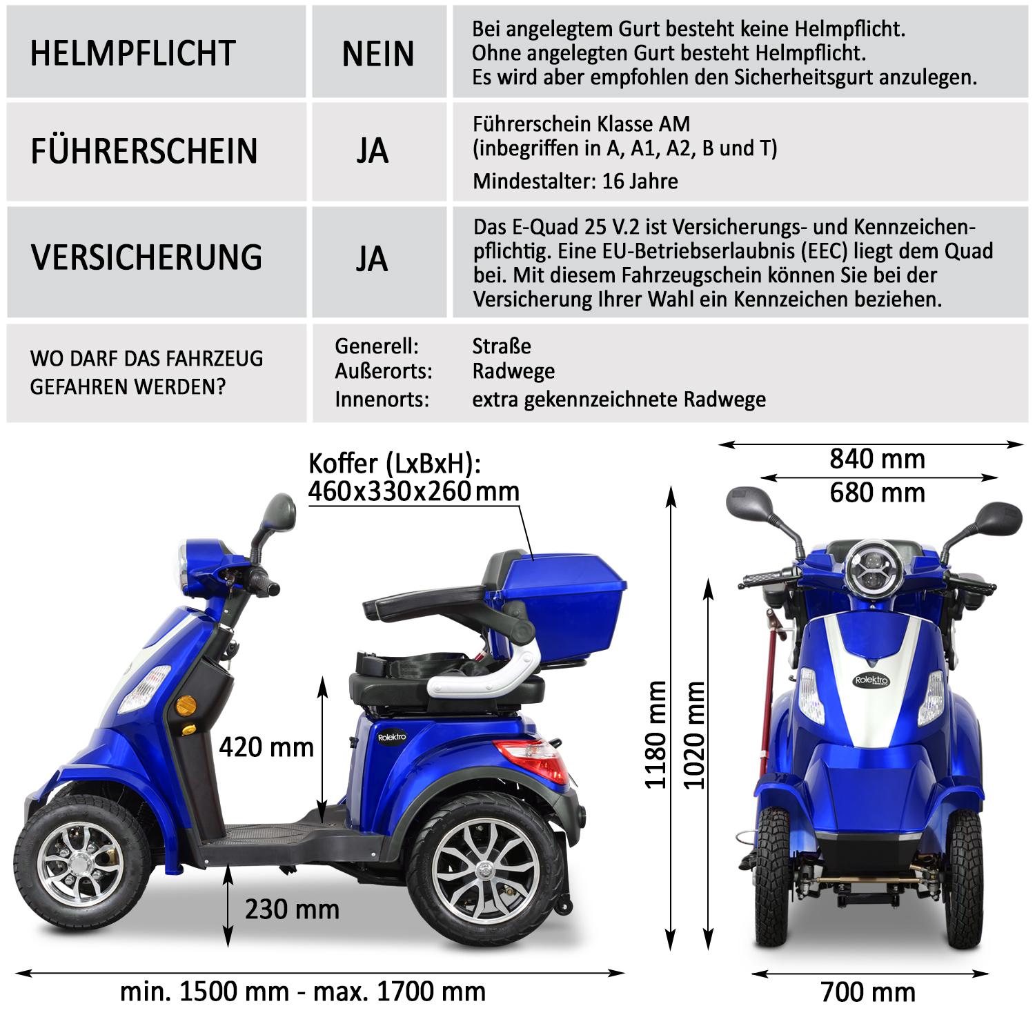 Rolektro E-Quad 25, Blau, Bleigel Akkus, 1000 Watt – Bild 8