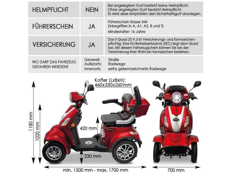 33045-e-quad_25v3-rot-amz-006-jpg