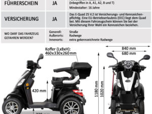 33045_e-quad-25-v2_schwarz_amz-005-jpg