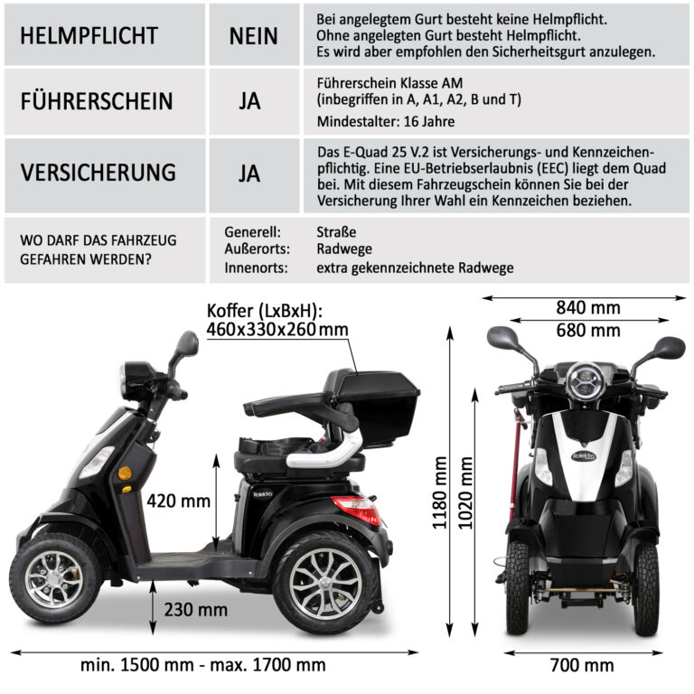 33045_e-quad-25-v2_schwarz_amz-005-jpg