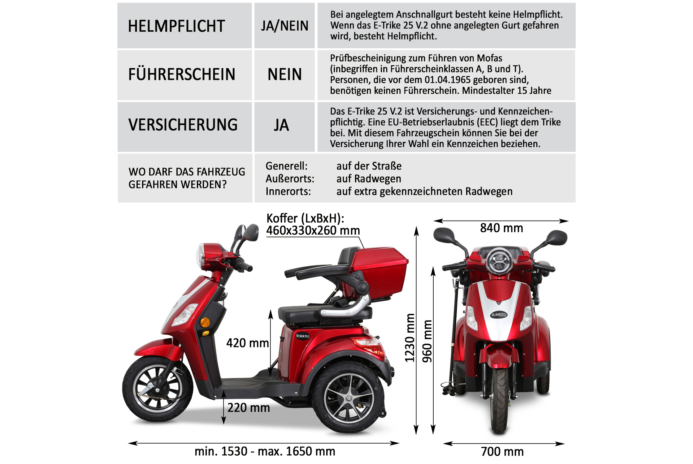 Rolektro E-Trike 25 V.2 Blei-Gel, Rot – Bild 4