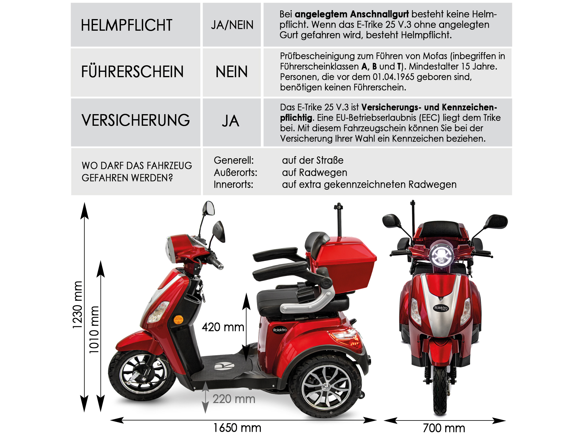 Rolektro, E-Trike 25 V.3 Lithium, Rot, 1000 Watt – Bild 4