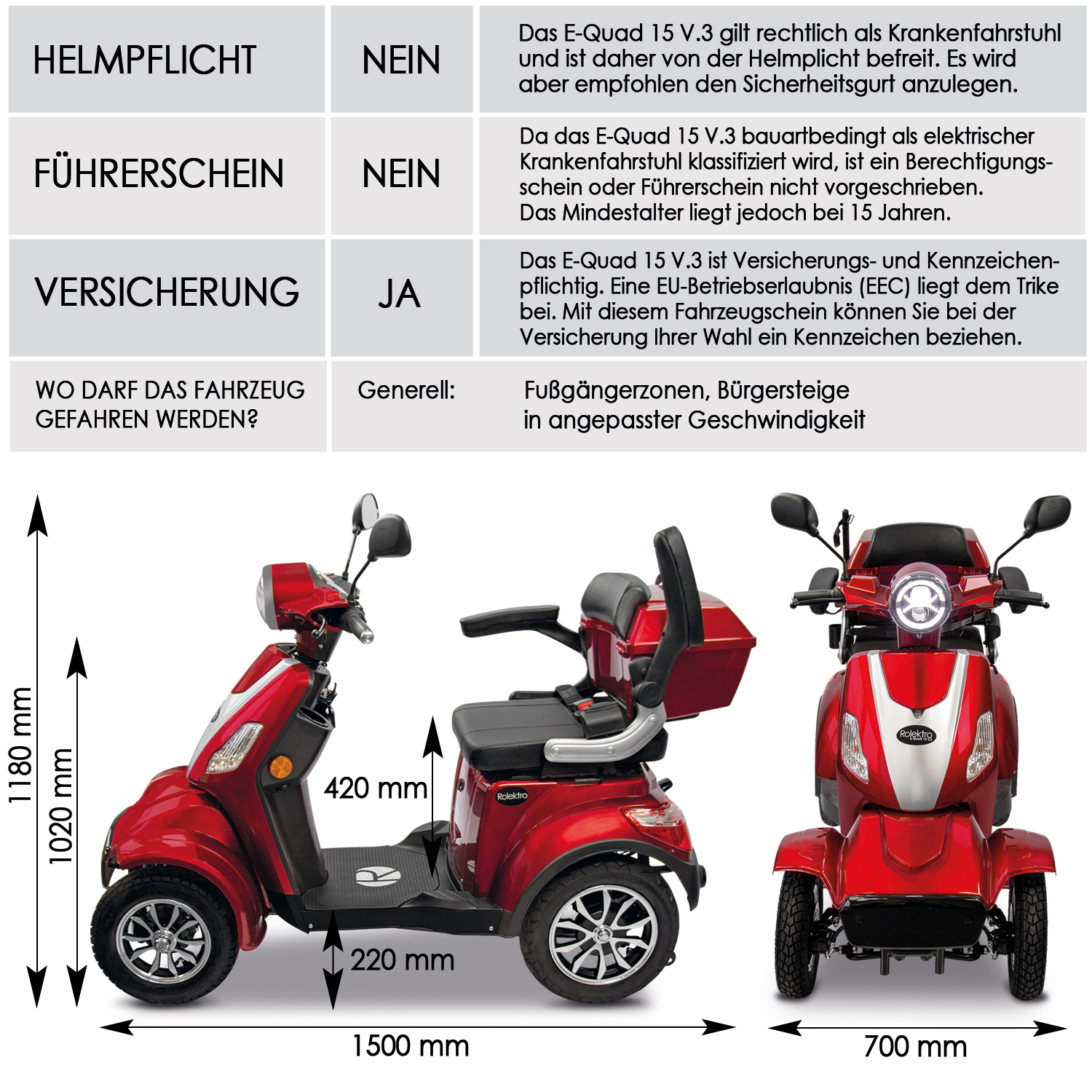 Rolektro, E-Quad 15 V.3 Lithium Akku, Rot 1000 Watt – Bild 9