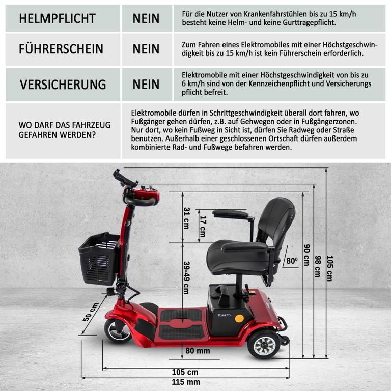 Rolektro, E-Trike 6, Rot, 24V-20Ah Bleigel Akku, 300W faltbar – Bild 6
