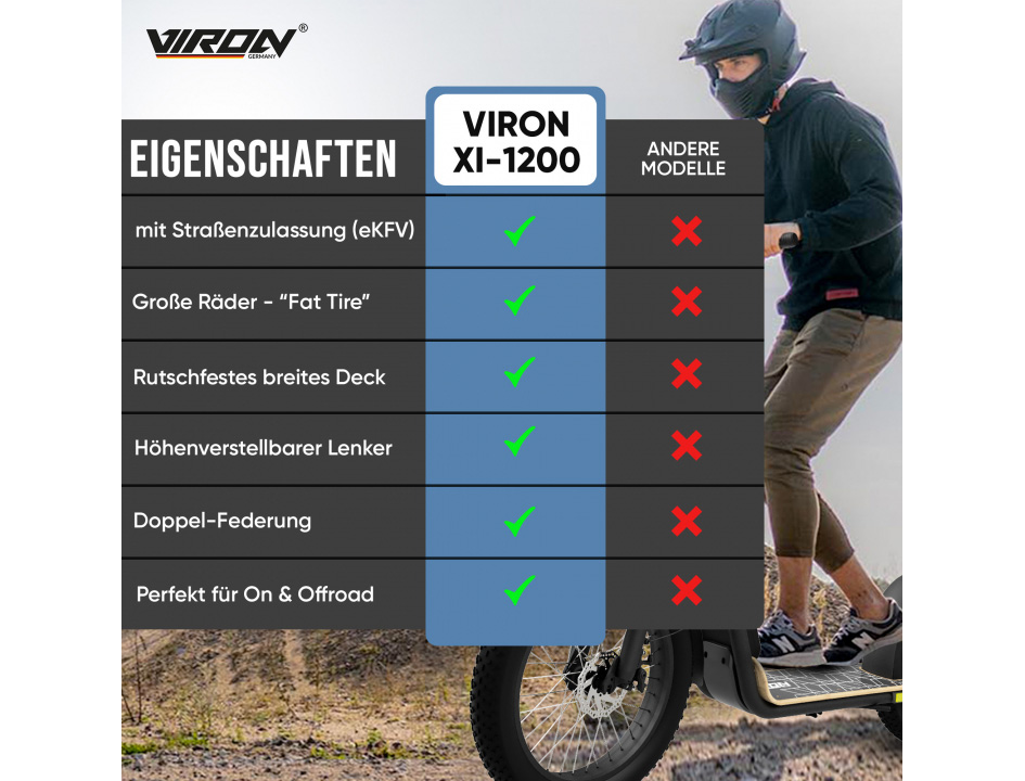 Viron E-Scooter mit Straßenzulassung Elektro Roller ABE Faltbar – Bild 4